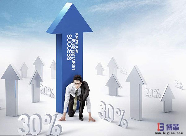 六西格瑪管理實用嗎？