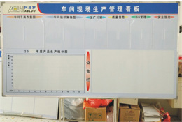車間現(xiàn)場生產管理看板