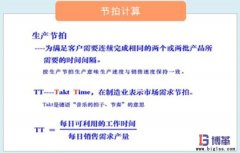 精益生產(chǎn)中節(jié)拍管理如何開(kāi)展