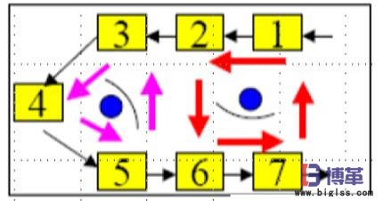 分割式單元生產(chǎn)線 分割式單元生產(chǎn)線