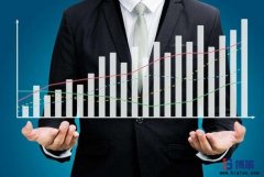 你的企業到底存在著哪些隱性成本？