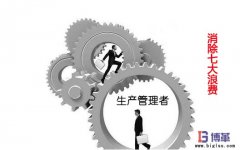 什么是生產(chǎn)管理七大浪費(fèi)？