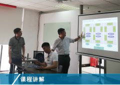 【公司動態(tài)】《精益生產(chǎn)實(shí)戰(zhàn)培訓(xùn)》5月課程在滬開啟！