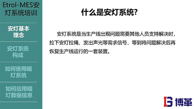 安燈ANDON系統實踐培訓經典課件