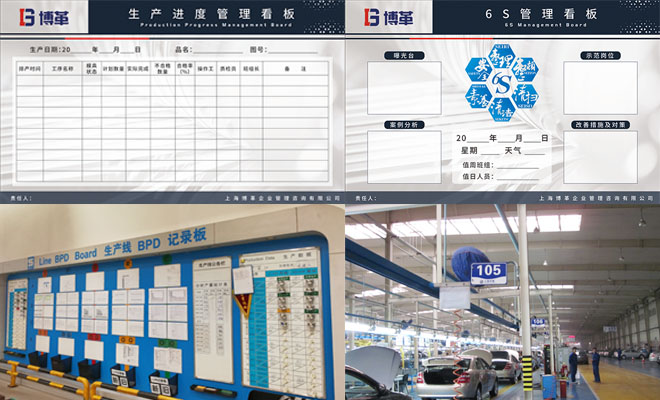 車間現場管理目視化及看板管理