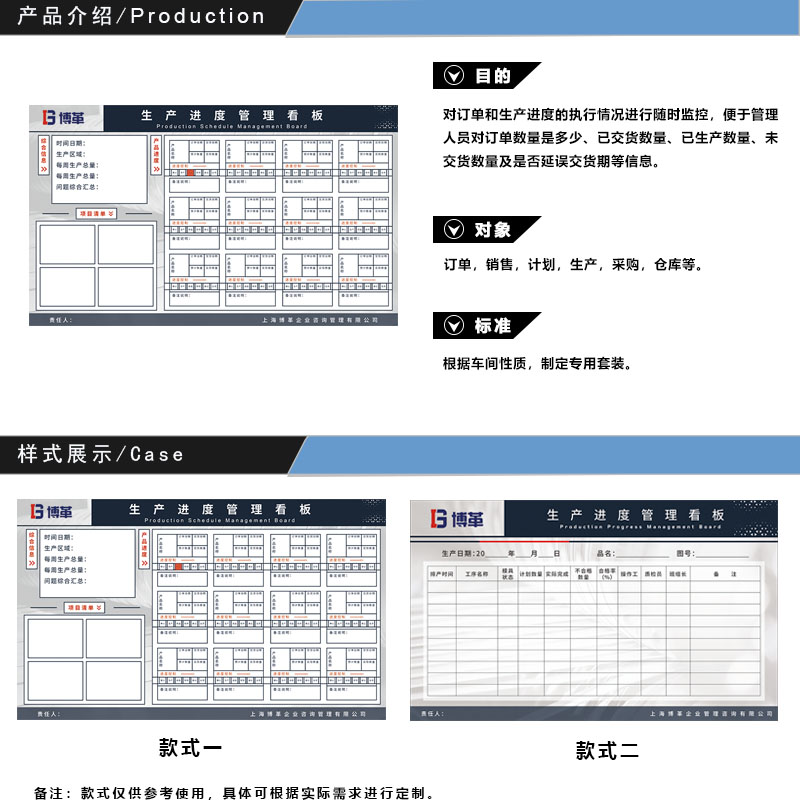 生產進度管理看板