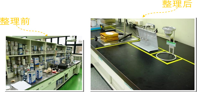 5s現場管理案例-整理