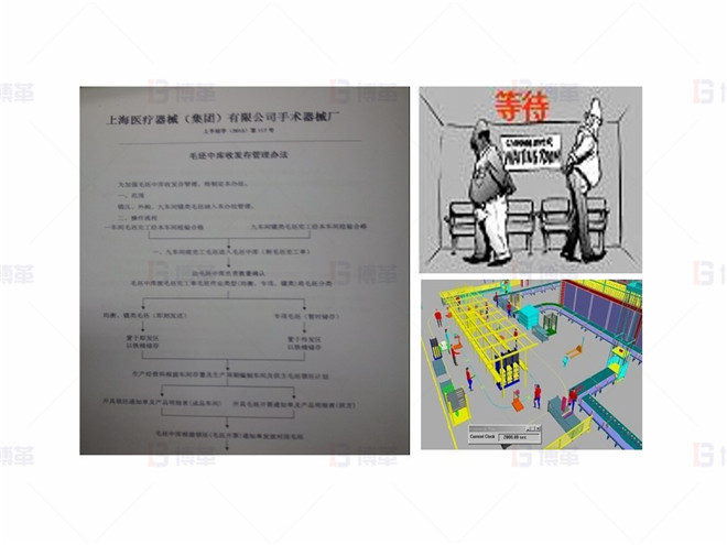 緩沖存貨區的建立,避免員工無謂等待 上海某醫療器械廠存貨周轉率提升案例 緩沖存貨區的建立,避免員工無謂等待