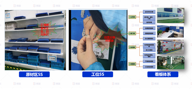 5S及目視化有提升空間 某電子閥體行業(yè)線體改善案例 5S及目視化有提升空間
